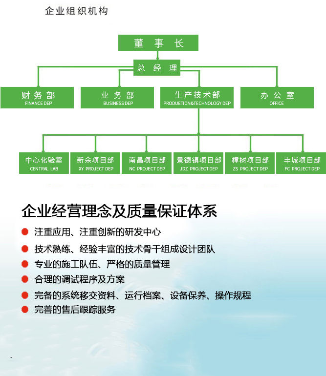 &#24320;&#20113;&#32593;&#39029;&#29256;&#39029;&#38754;&#30331;&#24405;&#45;&#24320;&#20113;&#40;&#20013;&#22269;&#41;